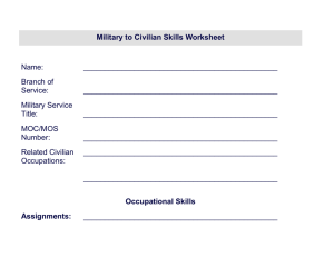 Military to Civilian Skills Worksheet