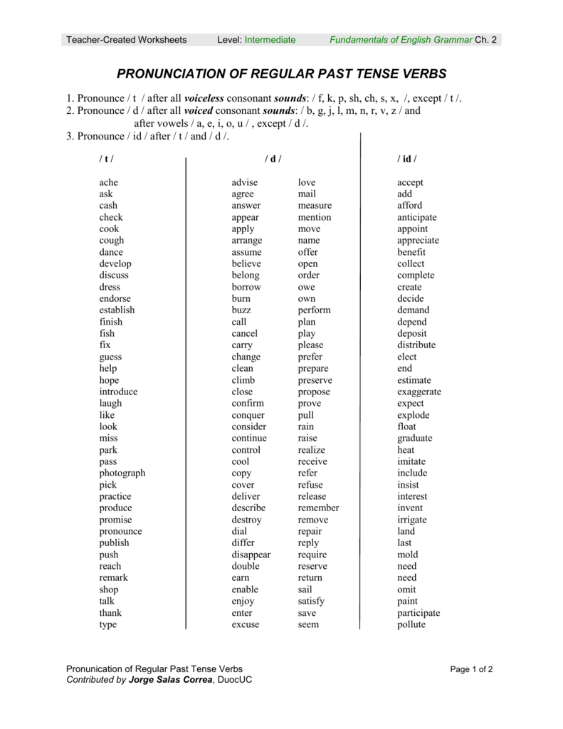 pronunciation-of-ed-past-tense-pronunciation-for-regular-verbs-7esl