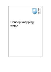 Concept mapping: water