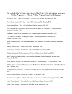 Chronological list of Essays/Interviews in the Writer`s Chronicle (from