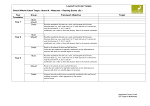 Layered Curricular Targets Reading Scales