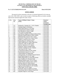 List of Promoted officers - Municipal Corporation of Delhi