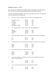Summary of Patient Survey 2012