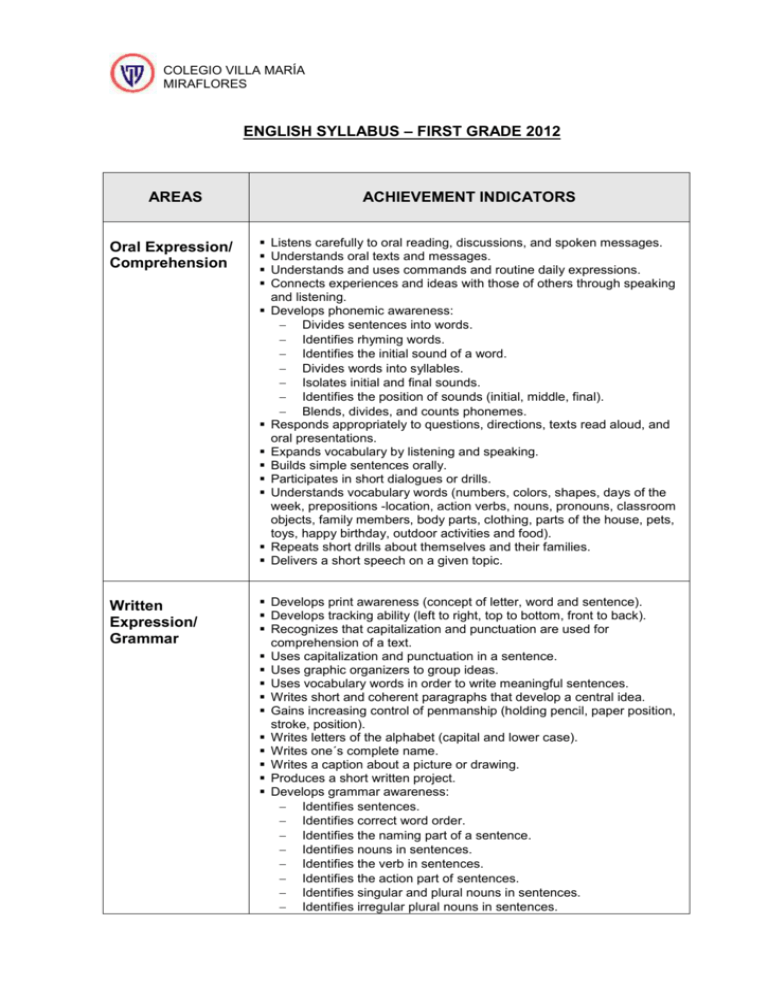 english-syllabus-first-grade-2012