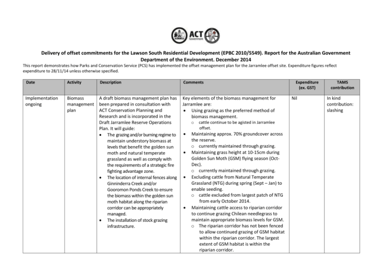 LawsonSouthEnvironmentalOffsetReport201314
