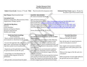 Teacher Resource Pack Unit Planning Resources Subject Area