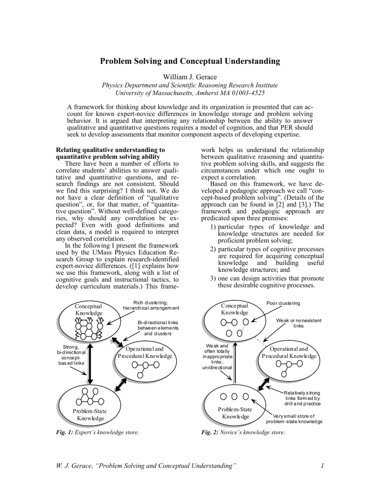 problem-solving-and-conceptual-understanding