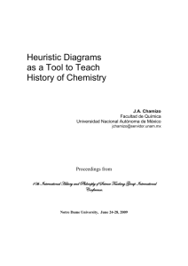 Heuristic Diagrams as a Tool to Teach History of Chemistry