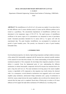 BULK AND GRAIN BOUNDARY DIFFUSION OF Cu IN NiAl