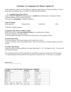 Calculator Art Project for Honors Algebra II