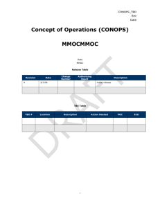 Concept of Operations (CONOPS)