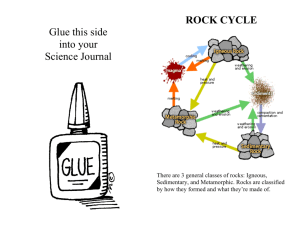 Glue this side into your Science Journal ROCK CYCLE There are 3