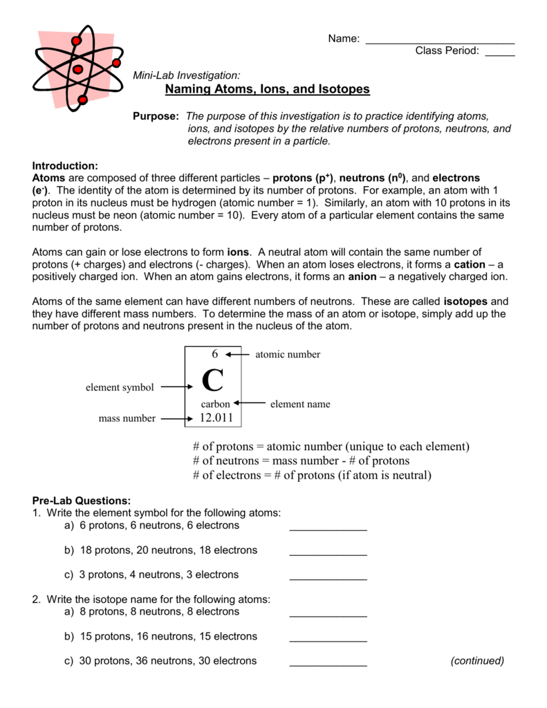 Naming Atoms Ions And Isotopes