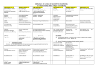 MD Documentation Guide