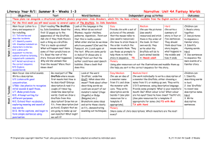 Weekly plan for Literacy: Year 1