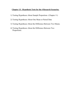 Chapter 13: Hypothesis Tests for the 4 Research Scenarios