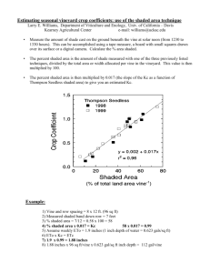 Estimating seasonal vineyard crop coefficients: use of the shaded