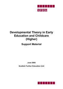 Unit Title: Developmental Theory in Early Education and Childcare