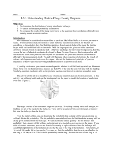 LAB: Understanding Electron Charge Density