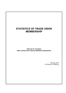 ILO - Union Membership Statistics