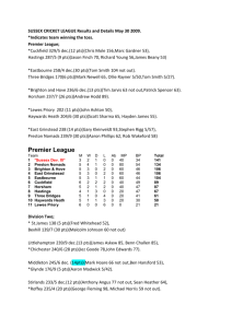 SUSSEX CRICKET LEAGUE Results and Details May 30 2009