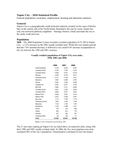 Napier general population, economic, employment, housing and