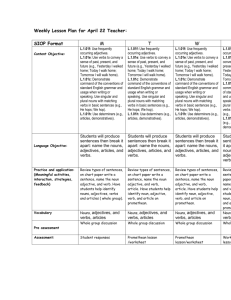 Weekly Lesson Plan for April 22 Teacher: Nasir