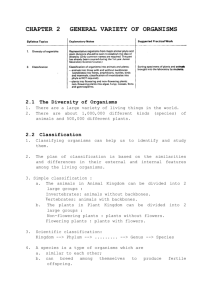 CHAPTER 2 GENERAL VARIETY OF ORGANISMS