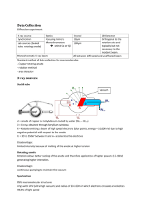 Synchrotron