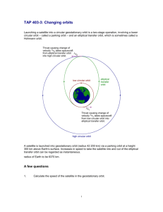 TAP 403-3: Changing orbits - Teaching Advanced Physics