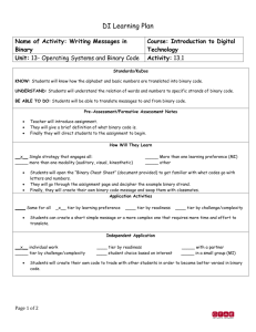 DI Learning Plan Name of Activity: Writing Messages in Binary