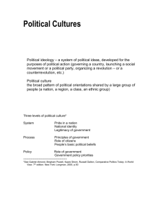 Some political cultures are conflictual