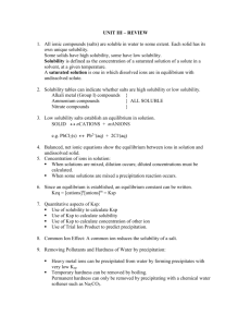 10Review - solutions and solubility equilibria