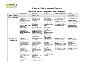 Environmental Science - CAIU STAFF