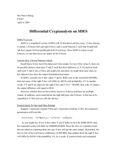Differential Cryptanalysis