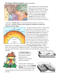 The Theory of Plate Tectonics