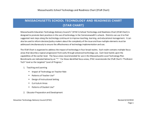 STaR Chart - Massachusetts Department of Education