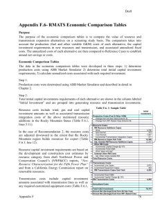 Appendix_F.6_EconomicTables