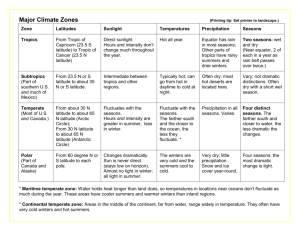 Major Climate Zones (Printing tip: Set printer to landscape.)