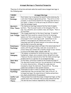 Arranged Marriage in Theoretical Perspective