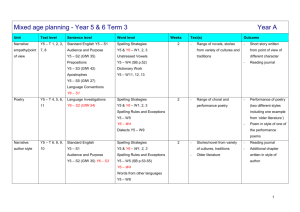 Mixed age planning - Year 5 & 6 Term 3