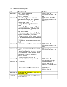 List of Topics covered by date