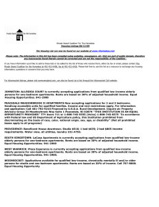 Rhode Island Coalition For The Homeless Housing Listings 08/13