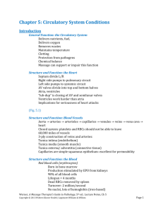 Lecture Notes - Wolters Kluwer Health