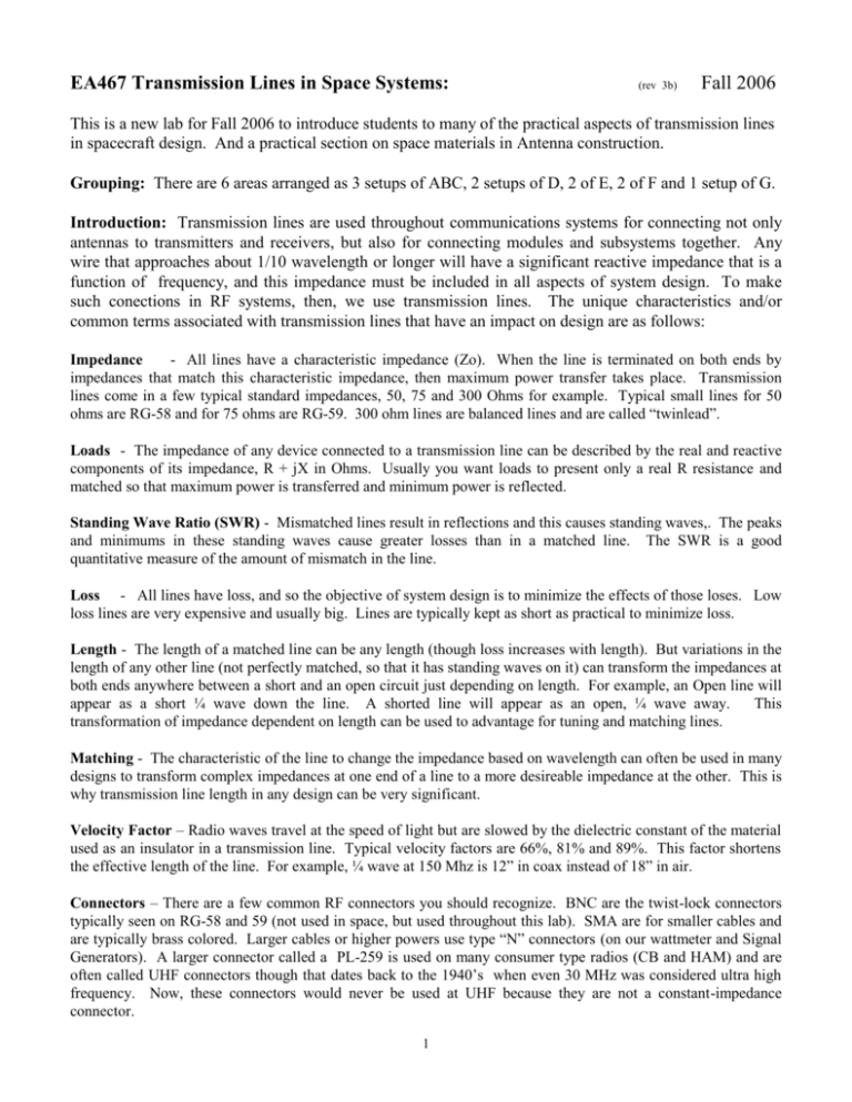 Transmission Lines Lab