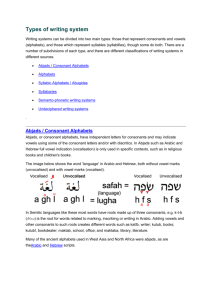 Types of writing system