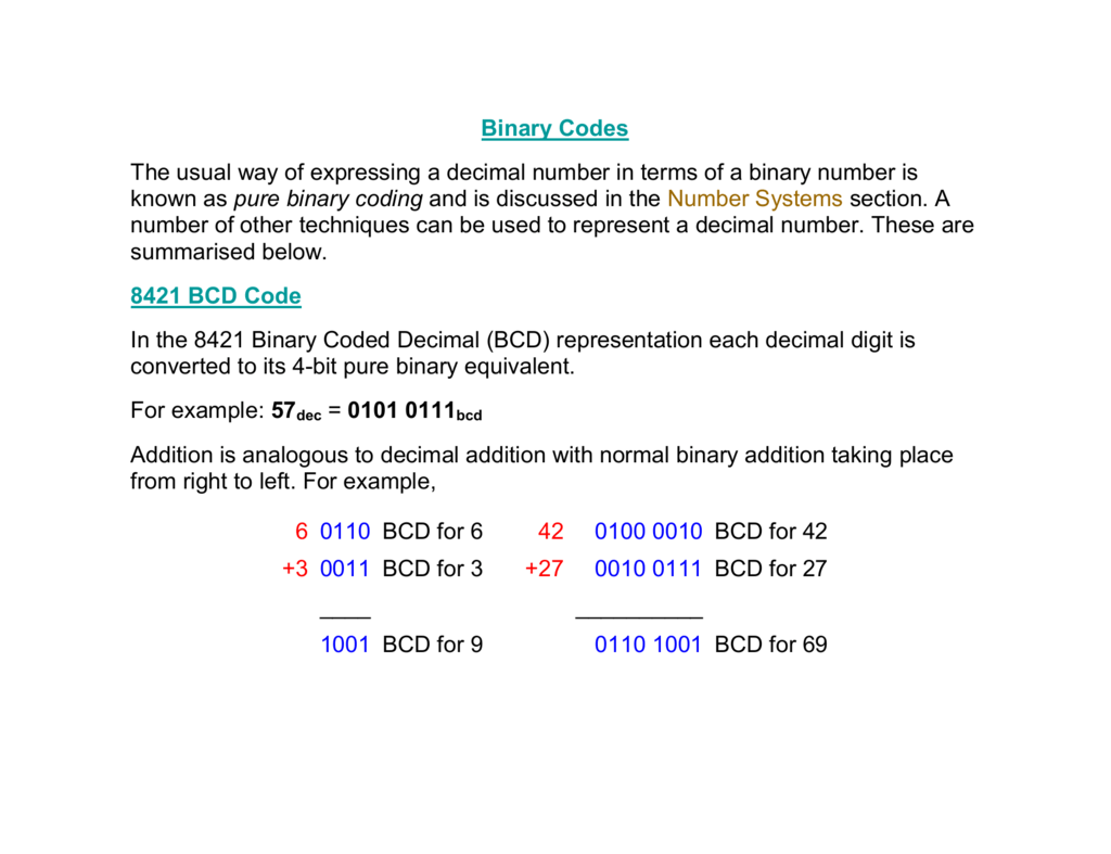 Binary Codes