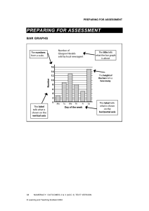 Numeracy Access 3: Graphs, Charts and Diagrams