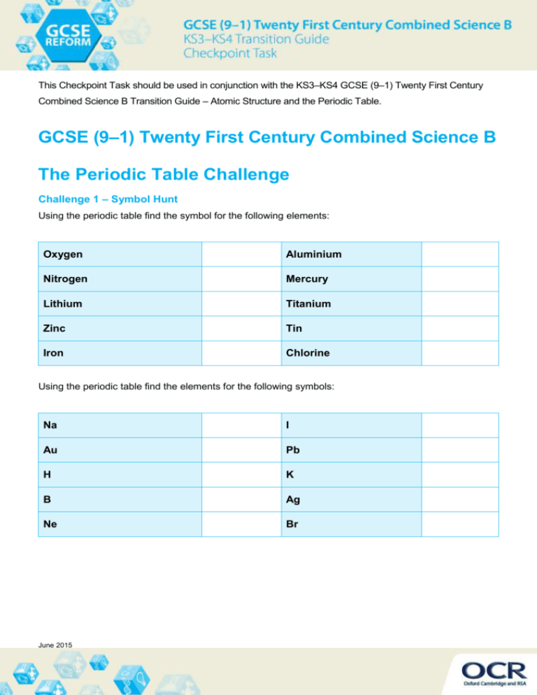 Atomic Structure And The Period Table