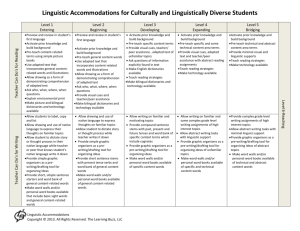 Linguistic Accomodations for ELL Students